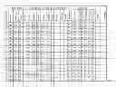 Fig. 02 - Formulation of indomethacin