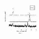 Fig. 09 - Formulation of indomethacin