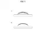 Fig. 06 - Method for preparing graphene
