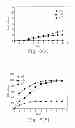 Fig. 07 - NANOPARTICLE DRUG CARRIER, PHARMACEUTICAL COMPOSITION AND MANUFACTURING METHOD THEREOF