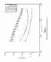 Fig. 02 - Pazopanib formulation