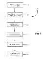 Fig. 02 - Micronized placental tissue compositions and methods of making and using the same