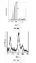 Fig. 07 - Synthesis of nanomaterials