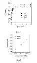 Fig. 09 - Synthesis of nanomaterials