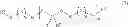 Fig. 22 - Terminal-modified difunctional sulfur-containing polymers, compositions thereof and methods of use