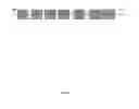 Fig. 07 - PROCESSES TO DYE AND TREAT BCF YARN