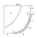 Fig. 07 - Forming Composite Features Using Steered Discontinuous Fiber Pre-Preg