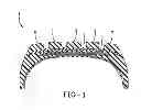 Fig. 02 - Tire with ribbed tread