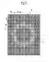 Fig. 08 - Touch screen panel