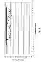Fig. 06 - LAMINATED OXIDATION PROTECTED SEPARATOR