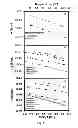 Fig. 07 - Stretchable, solvent free, completely amorphous solid electrolyte films