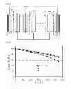 Fig. 04 - Secondary battery