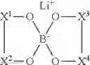 Fig. 02 - Polyurethane Based Electrolyte Systems For Electrochemical Cells