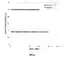 Fig. 08 - Stable non-aqueous electrolyte promoting ideal reaction process in rechargeable lithium-air batteries