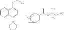 Fig. 167 - Patterning process and resist composition
