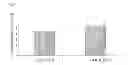Fig. 09 - Granzyme A and granzyme B diagnostics