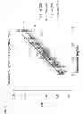 Fig. 04 - Systems and methods for test strips with extended dynamic ranges