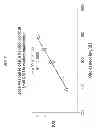 Fig. 06 - Systems and methods for test strips with extended dynamic ranges