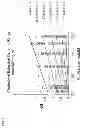 Fig. 08 - Systems and methods for test strips with extended dynamic ranges