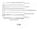 Fig. 06 - Integrated continuous manufacturing of therapeutic protein drug substances