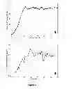 Fig. 07 - Integrated continuous manufacturing of therapeutic protein drug substances
