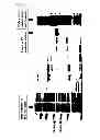 Fig. 03 - COMPOSITION FOR BREAKING DOWN L-ASPARAGINE COMPRISING L-ASPARAGINASE, AND PRODUCTION METHOD FOR L-ASPARAGINASE