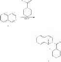 Fig. 07 - R-praziquantel preparation method