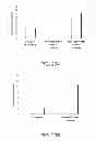 Fig. 22 - SACCHARIDE-CONTAINING PROTEIN CONJUGATES AND USES THEREOF