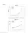 Fig. 07 - CULTURE MEDIA