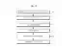 Fig. 09 - Method of manufacturing light-emitting diode package