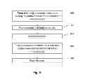 Fig. 06 - Electrical coupling of memory cell access devices to a word line