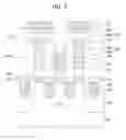 Fig. 08 - Method for fabricating electronic devices having semiconductor memory unit