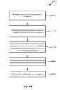 Fig. 07 - Method and apparatus for remote plasma treatment for reducing metal oxides on a metal seed layer