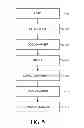 Fig. 06 - Semiconductor film deposition apparatus and method with improved heater cooling efficiency