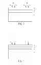 Fig. 03 - Method for forming fin-shaped structures