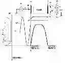 Fig. 01 - PLASMA PROCESSING APPARATUS AND PLASMA PROCESSING METHOD