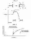 Fig. 04 - PLASMA PROCESSING APPARATUS AND PLASMA PROCESSING METHOD
