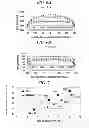 Fig. 06 - PLASMA PROCESSING APPARATUS AND PLASMA PROCESSING METHOD