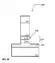 Fig. 06 - Method for etching high-K dielectric using pulsed bias power