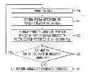 Fig. 01 - Multilayer dielectric structures for semiconductor nano-devices