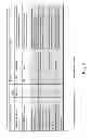 Fig. 03 - Interlevel dielectric stack for interconnect structures