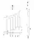 Fig. 08 - Process sheet resistance uniformity improvement using multiple melt laser exposures