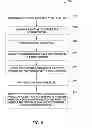 Fig. 17 - Process sheet resistance uniformity improvement using multiple melt laser exposures