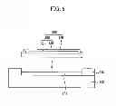 Fig. 05 - Method of manufacturing a display device