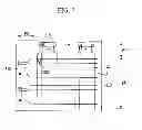 Fig. 06 - Method of manufacturing a display device