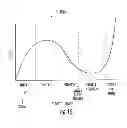 Fig. 17 - Automated packaging systems with electric motor driven actuators for compression of target product