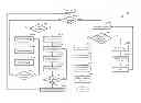Fig. 01 - Dual-mode low-noise block controller