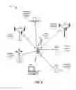 Fig. 06 - DYNAMIC INTERFACE SELECTION IN A MOBILE DEVICE