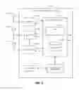 Fig. 07 - DYNAMIC INTERFACE SELECTION IN A MOBILE DEVICE