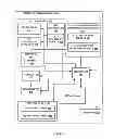 Fig. 07 - Methods and apparatus for coordinating communications between a NFC radio and other coexisting RAT radios